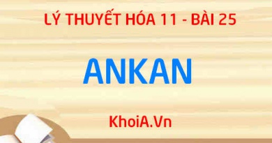 Ankan là gì? Tính chất vật lý, tính chất hóa học của Ankan, cách điều chế Ankan và ứng dụng - Hóa 11 bài 25